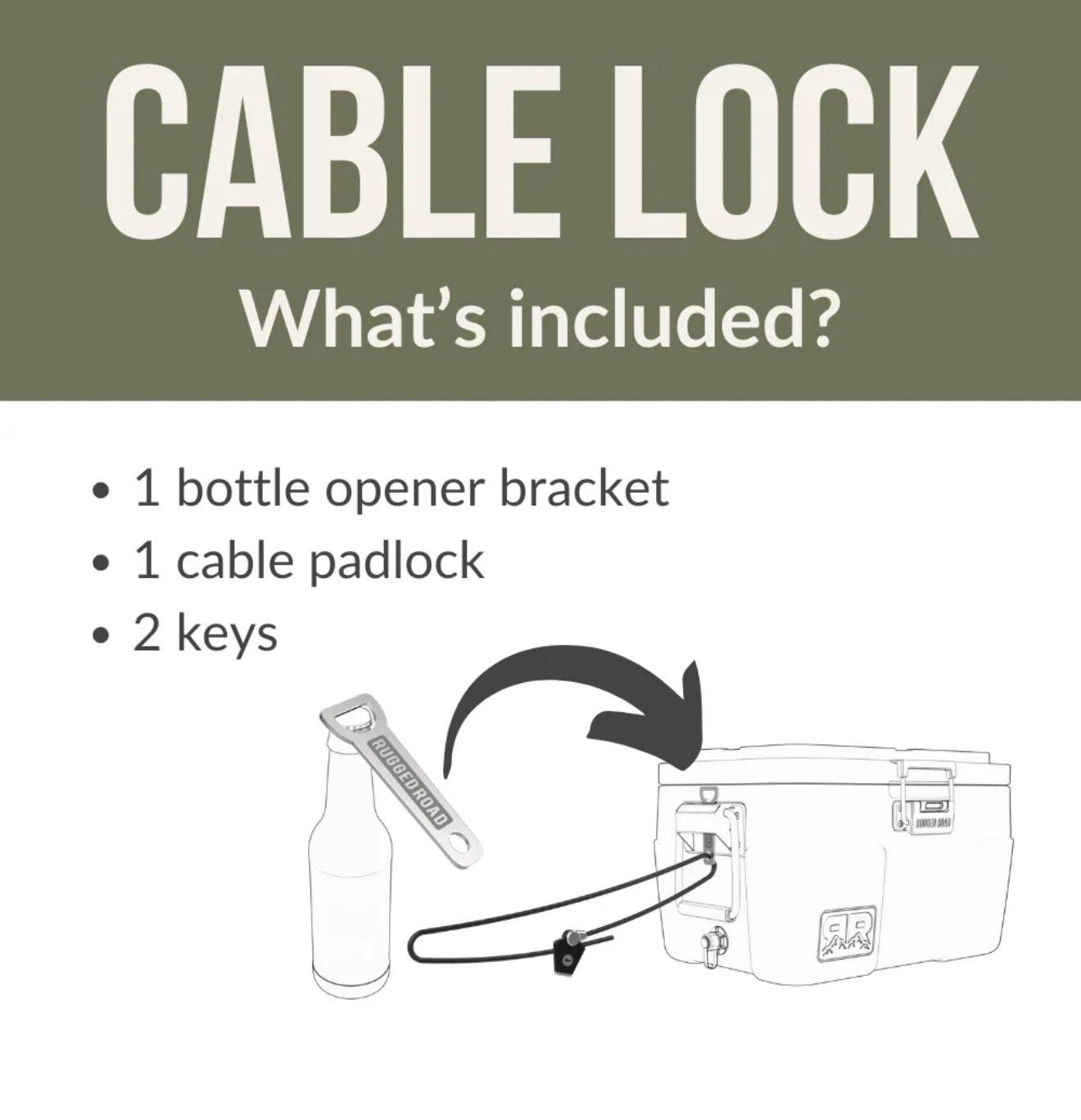 Rugged Cable Lock